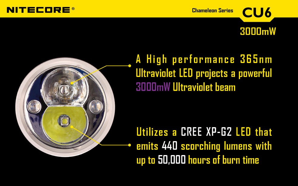 Lanterna LED profesionala Nitecore Chameleon CU6 cu LED ultraviolet Lanterna LED profesionala Nitecore Chameleon CU6 cu LED ultraviolet