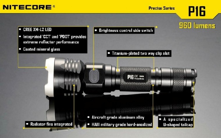 Kitul de vanatoare Nitecore P16 Kitul de vanatoare Nitecore P16